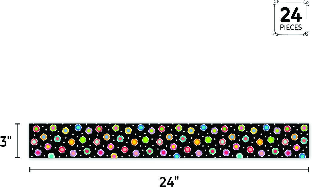Core Decor Dotted Dots on Black EZ Border® CTP11153