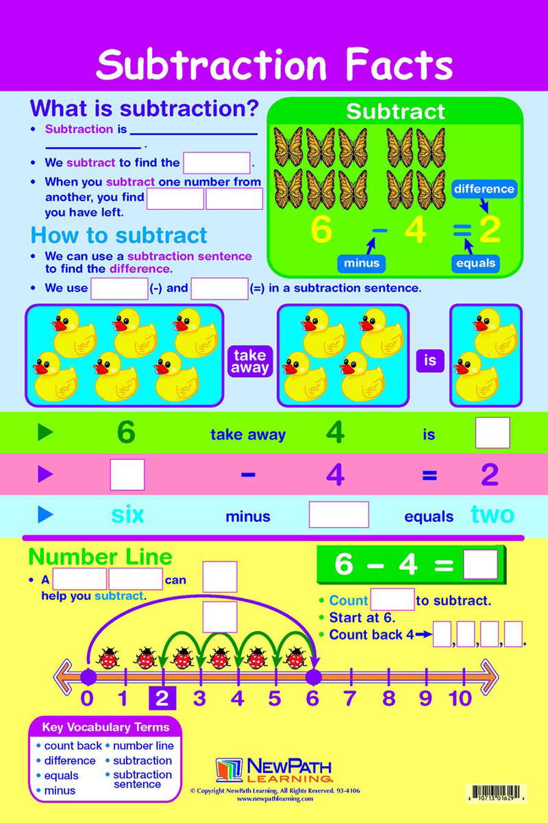 Math Bulletin Board Chart Set, Addition & Subtraction, Set of 6 NP-...
