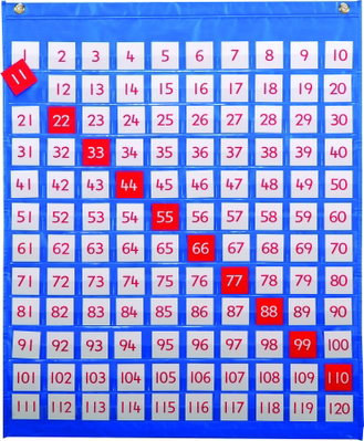 Learning Advantage 8837 20 Carte Attività Con Blocchi Pattern - Schede Colorate In Cartoncino 20,3x28,9 Cm Per Scuola E Gioco Didattico