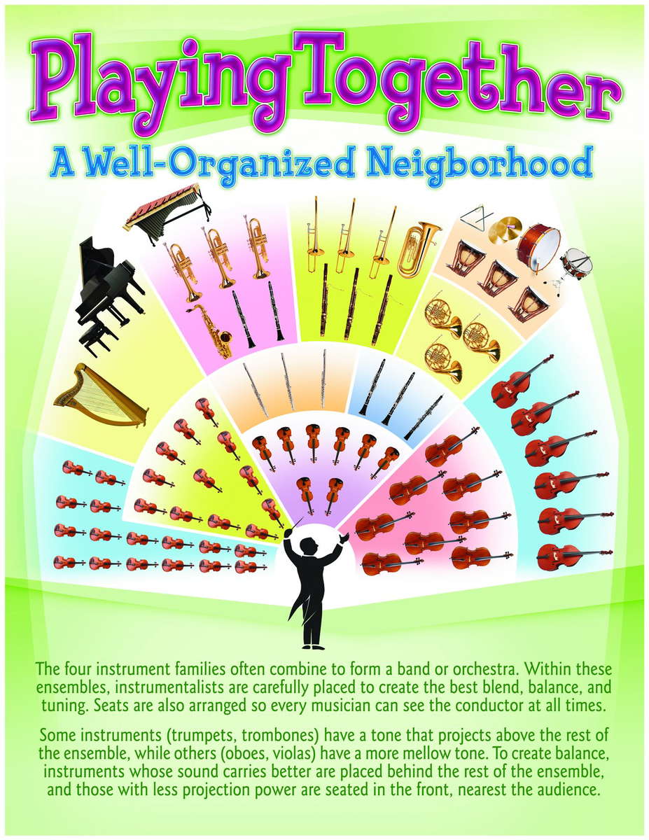 Musical Instruments Bulletin Board Set - NS-3037