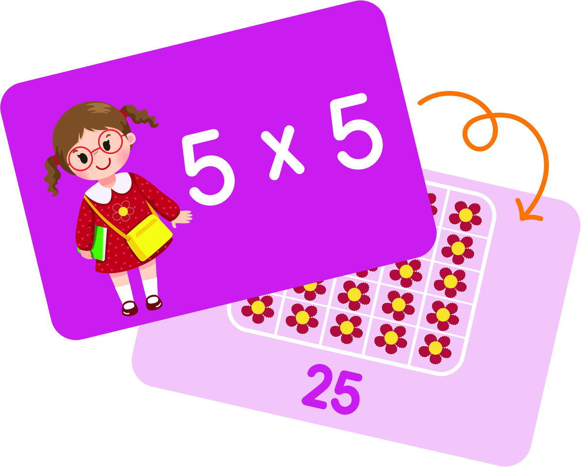 Jumbo Visual Multiplication Cards LER5032