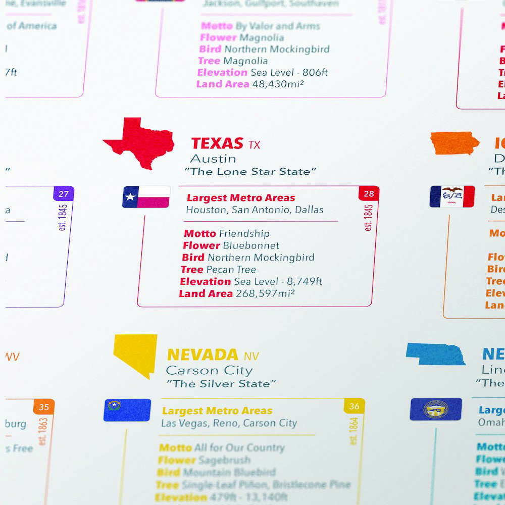 Puzzle By Number® Map of the United States PLL05141