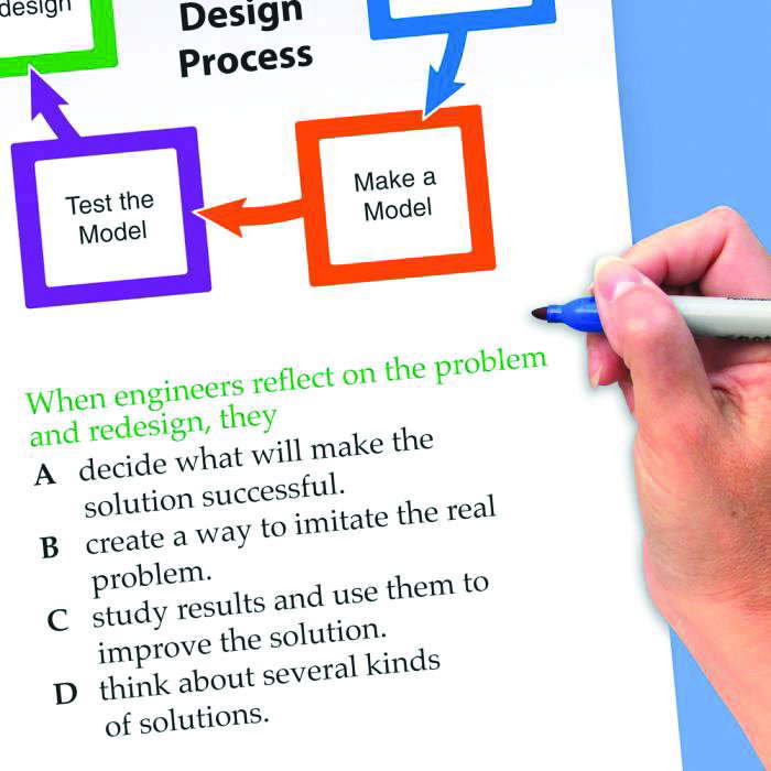 STEM Engineering Design Process Flip Chart Set, Grades 3-5 NP-34-3901